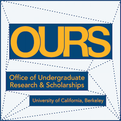 Office of Undergraduate Research and Scholarships LOGO